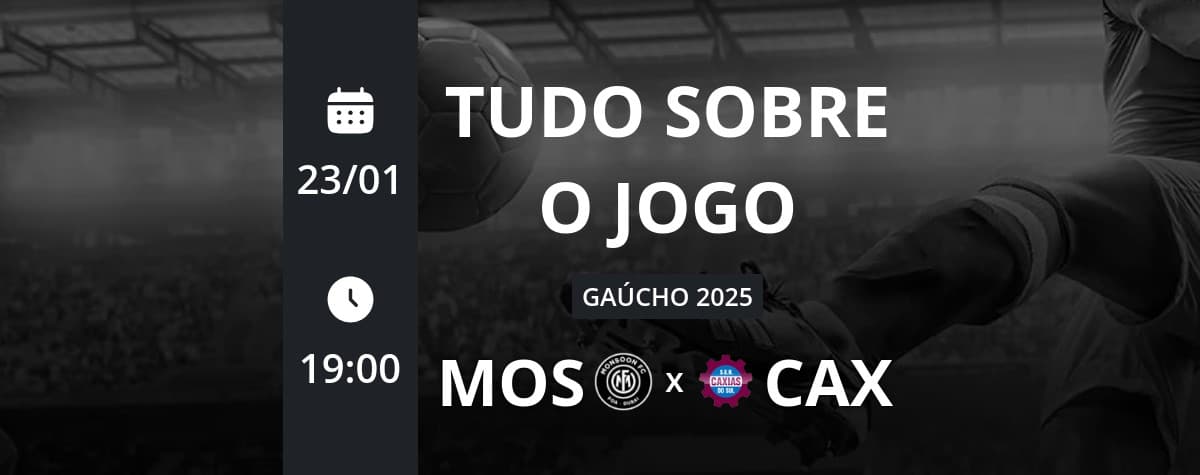 Gaúchão 2025