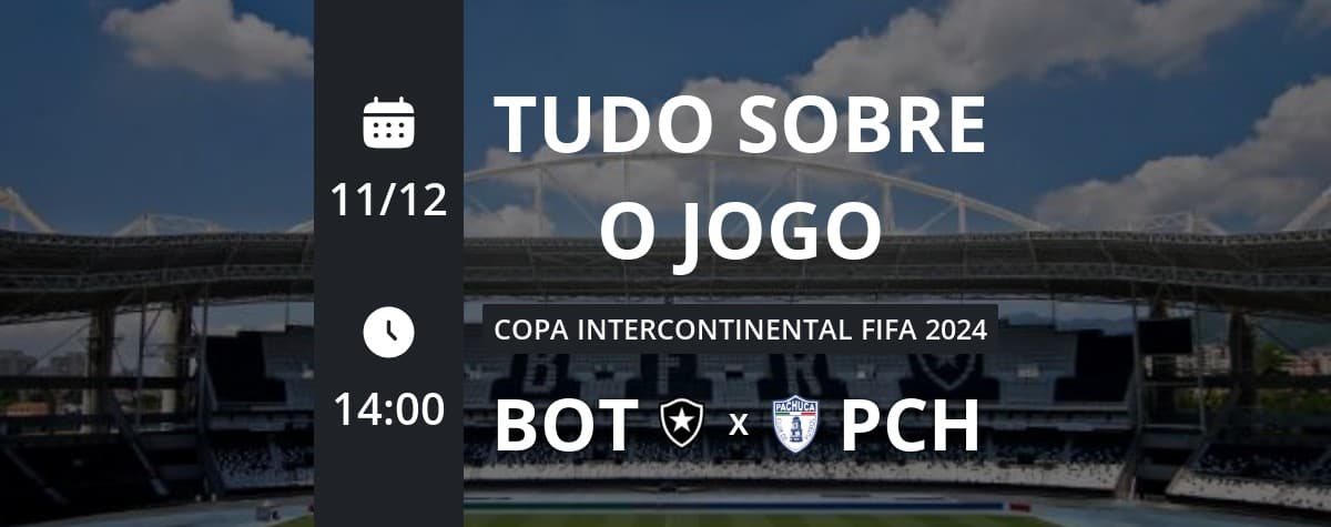Copa Intercontinental FIFA 2024