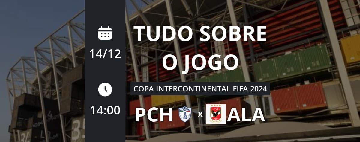 Mundial de Clubes FIFA 2024