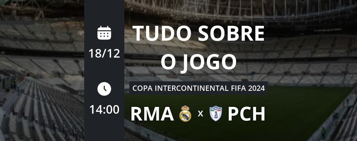 Mundial de Clubes FIFA 2024