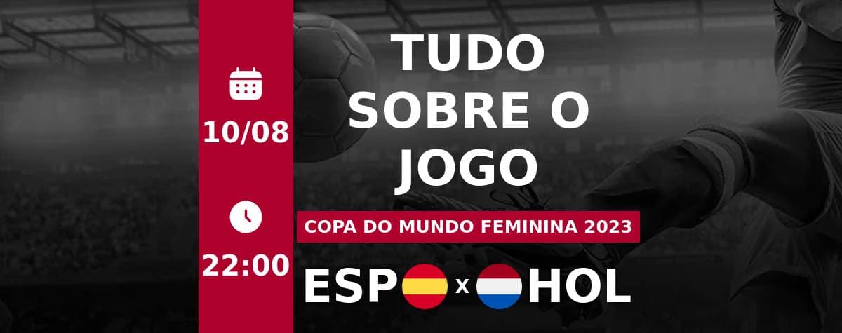 Copa do Mundo Feminina 2023