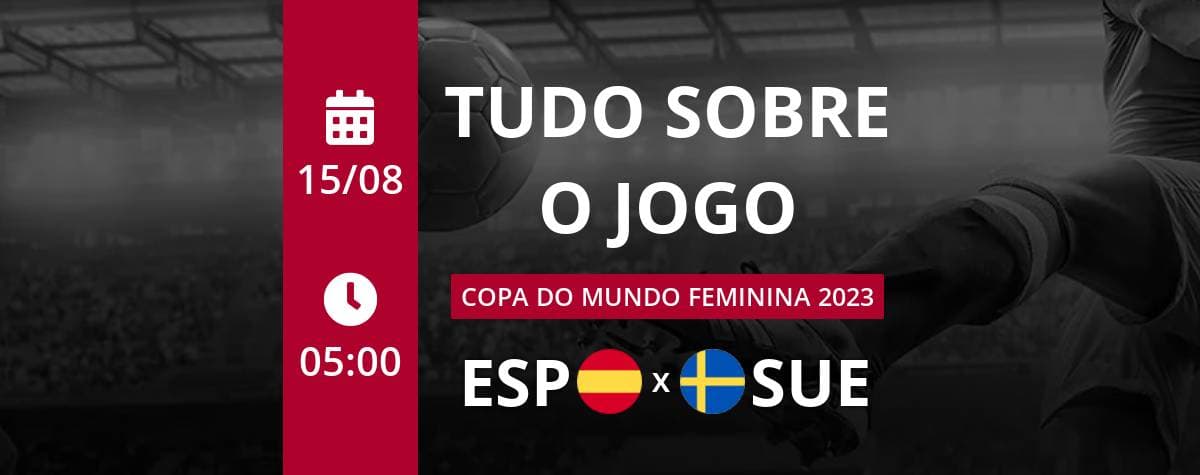 Copa do Mundo Feminina 2023
