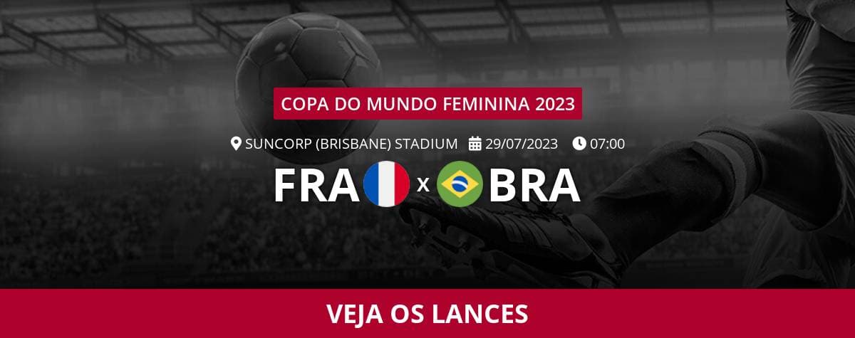 Copa do Mundo Feminina 2023