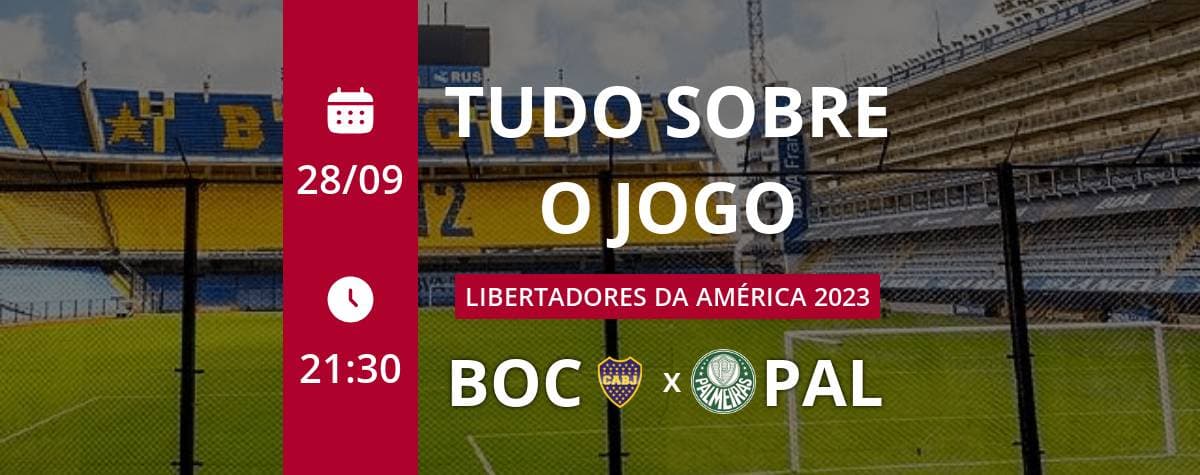 Libertadores da América 2023