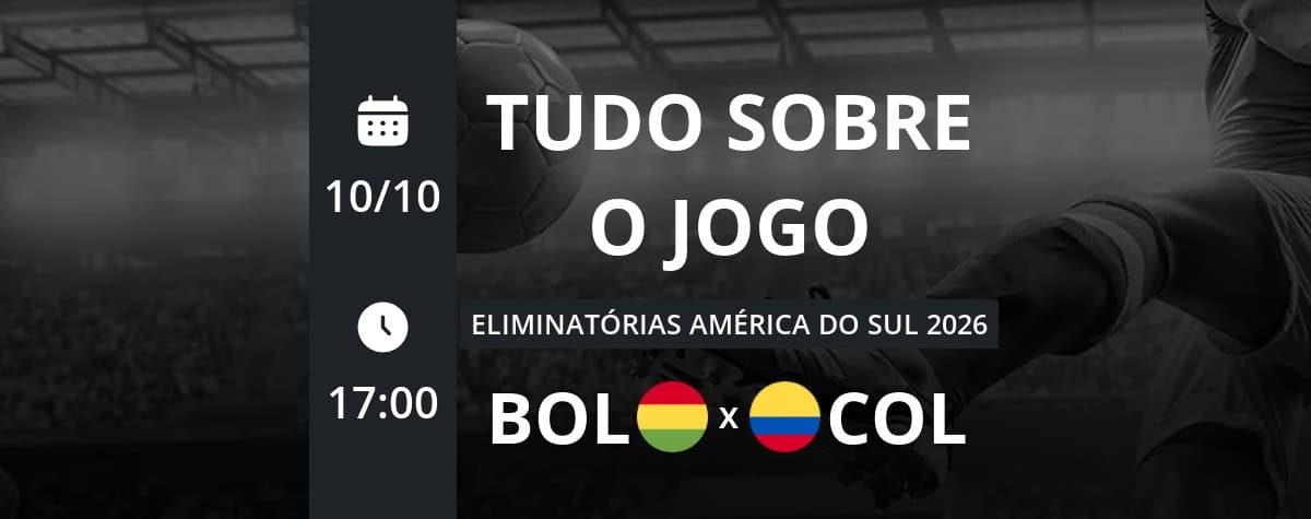 Eliminatórias América do Sul 2026