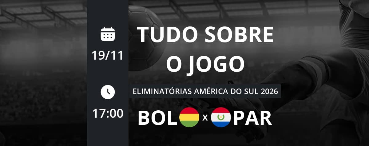 Eliminatórias América do Sul 2026