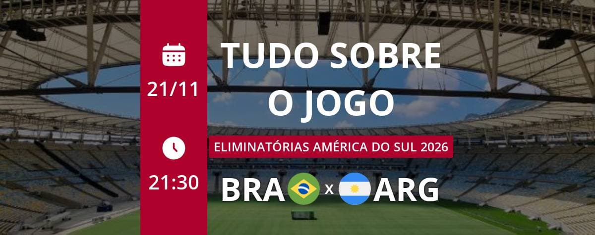 Eliminatórias América do Sul 2026