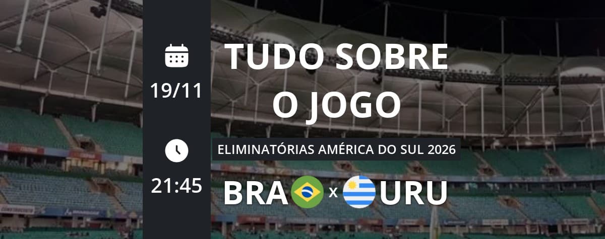 Eliminatórias América do Sul 2026