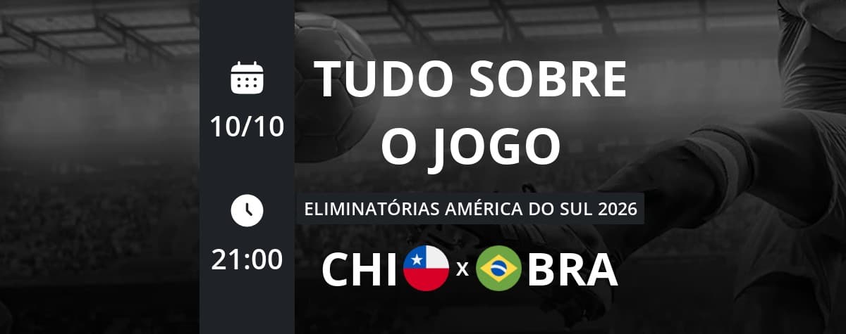 Eliminatórias América do Sul 2026