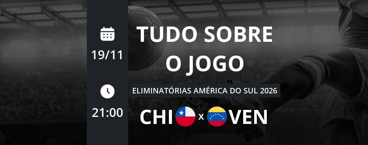 Eliminatórias América do Sul 2026