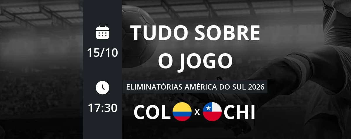 Eliminatórias América do Sul 2026