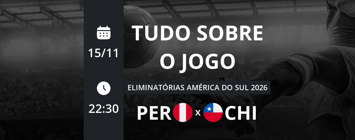Eliminatórias América do Sul 2026