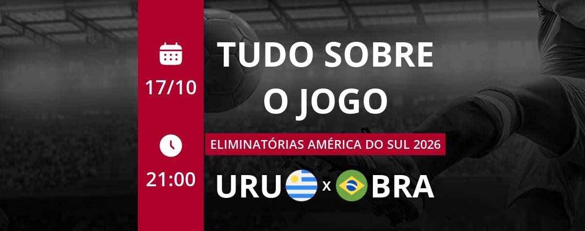 Eliminatórias América do Sul 2026