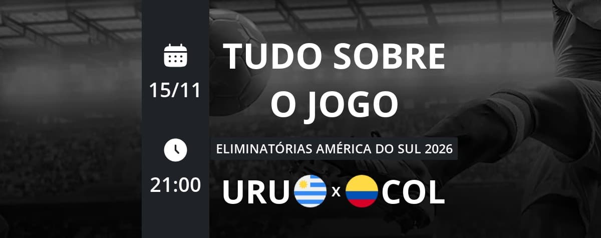 Eliminatórias América do Sul 2026