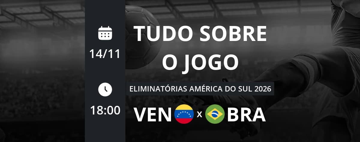Eliminatórias América do Sul 2026