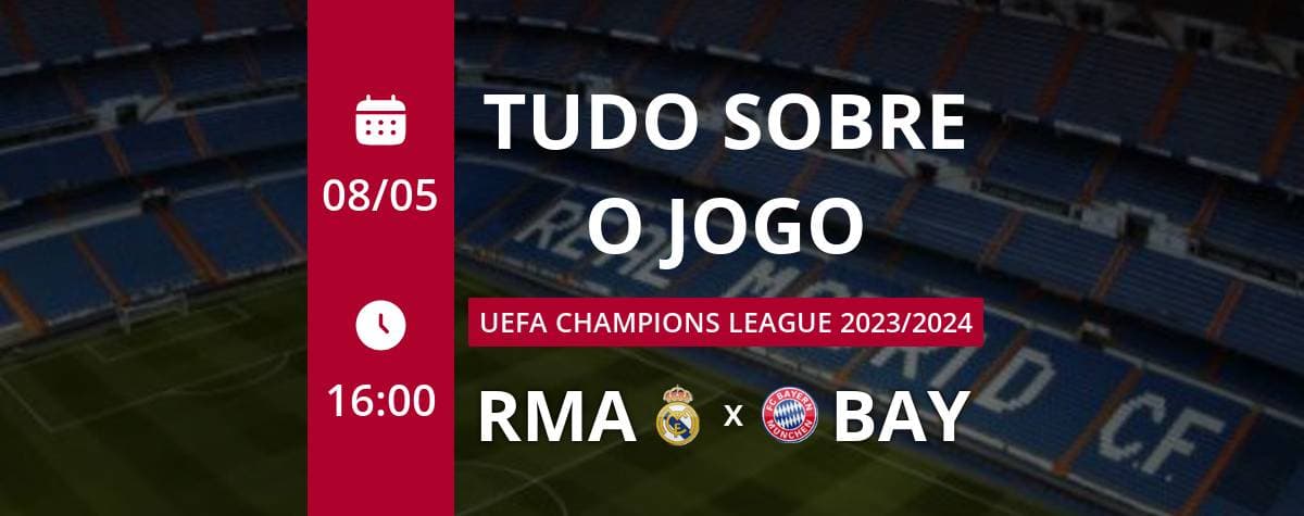 UEFA Champions League 2023/2024