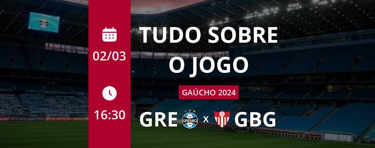Gaúchão 2024