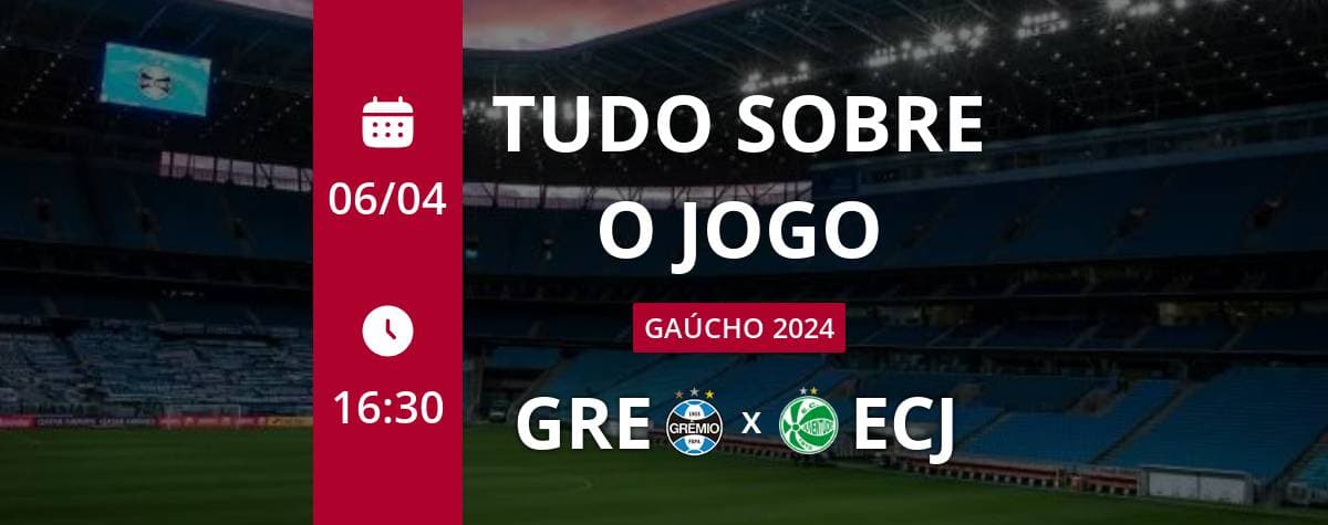 Gaúchão 2024