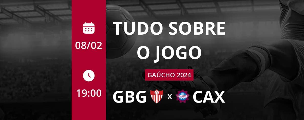 Gaúchão 2024