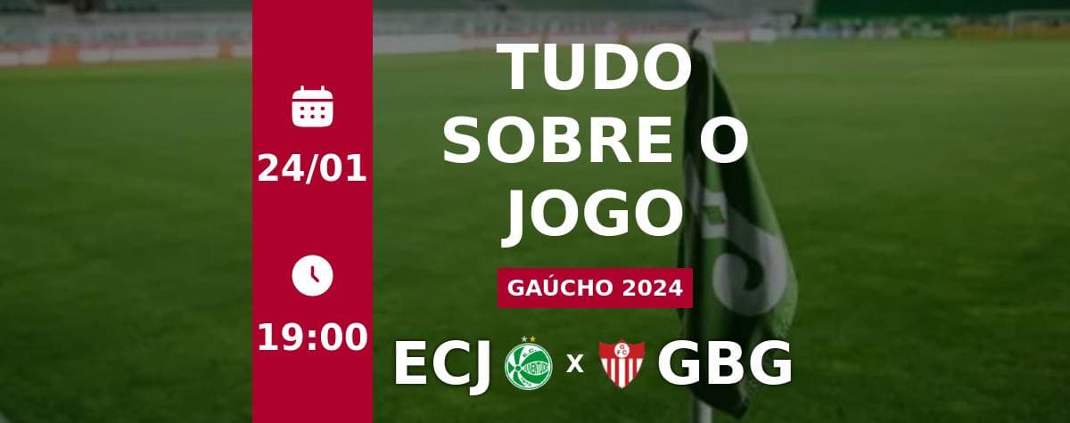 Gaúchão 2024