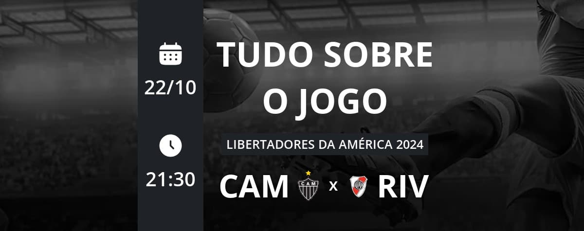 Libertadores da América 2024