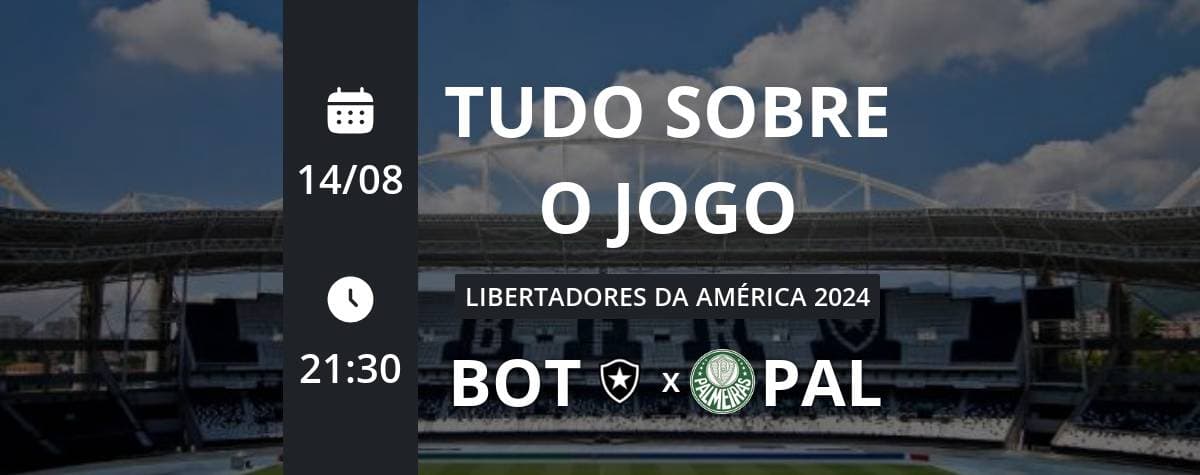 Libertadores da América 2024