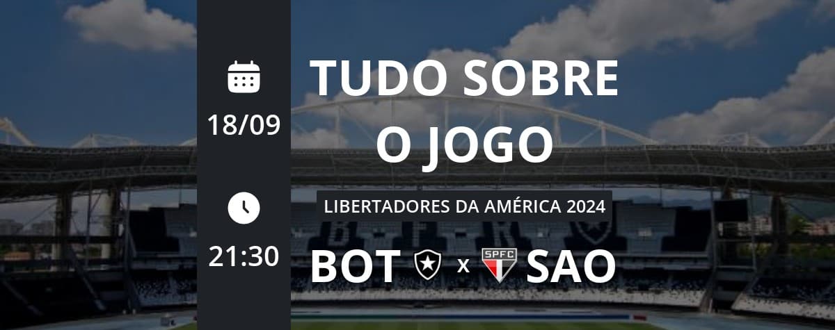 Libertadores da América 2024