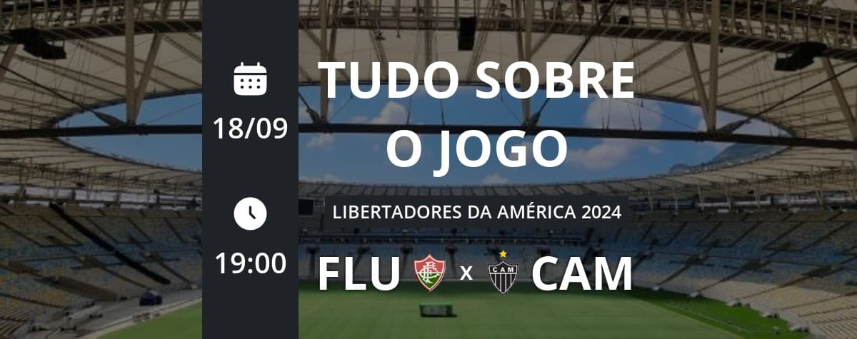 Libertadores da América 2024
