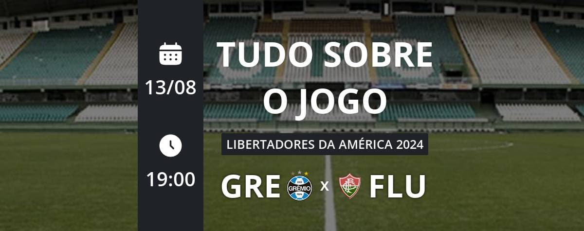 Libertadores da América 2024