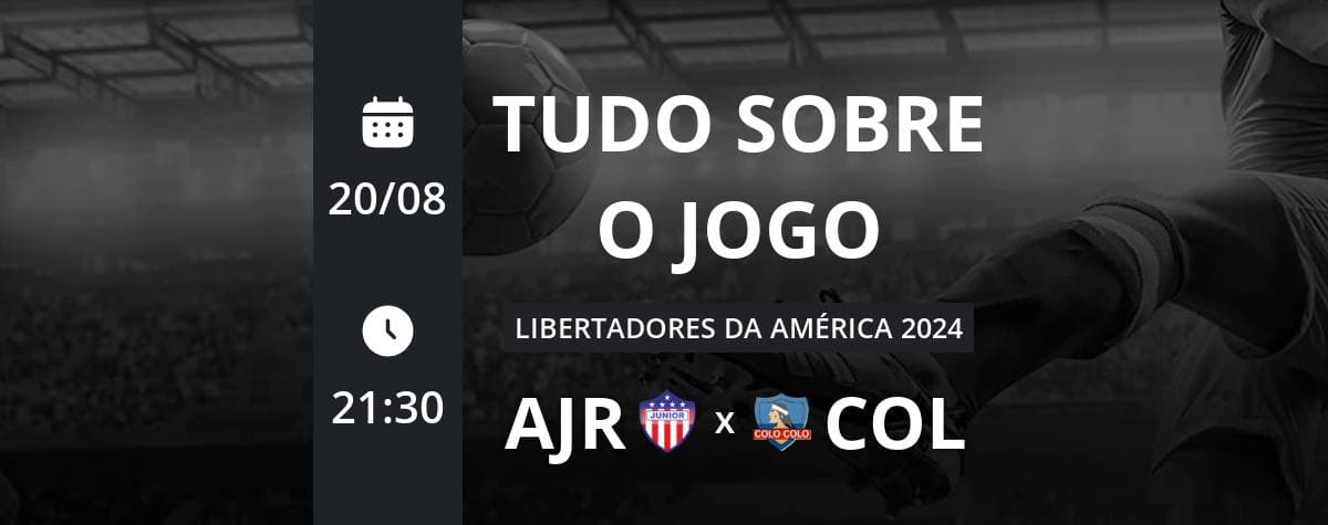 Libertadores da América 2024