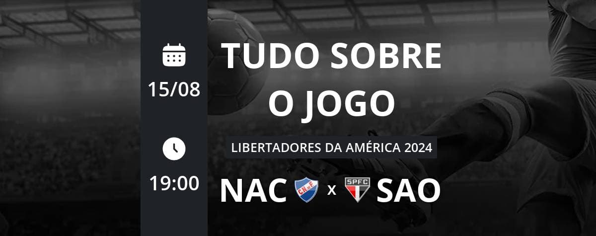 Libertadores da América 2024