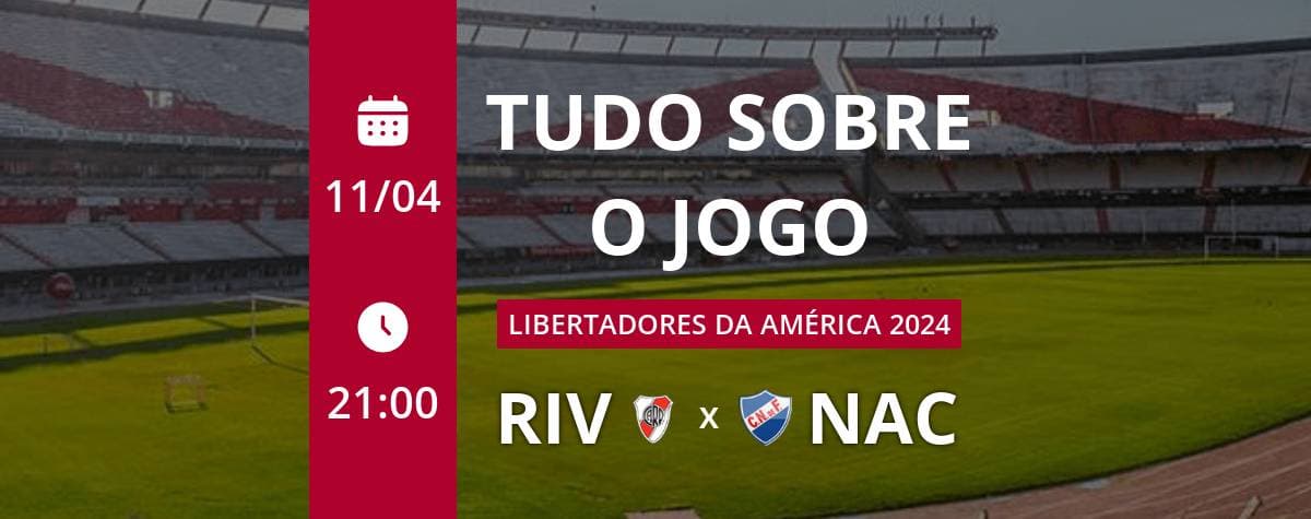 Libertadores da América 2024