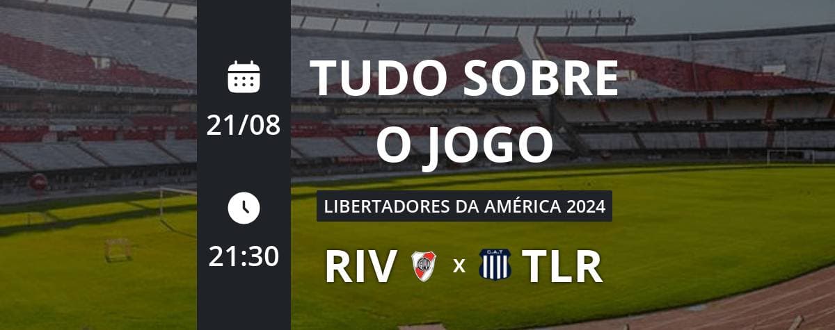 Libertadores da América 2024