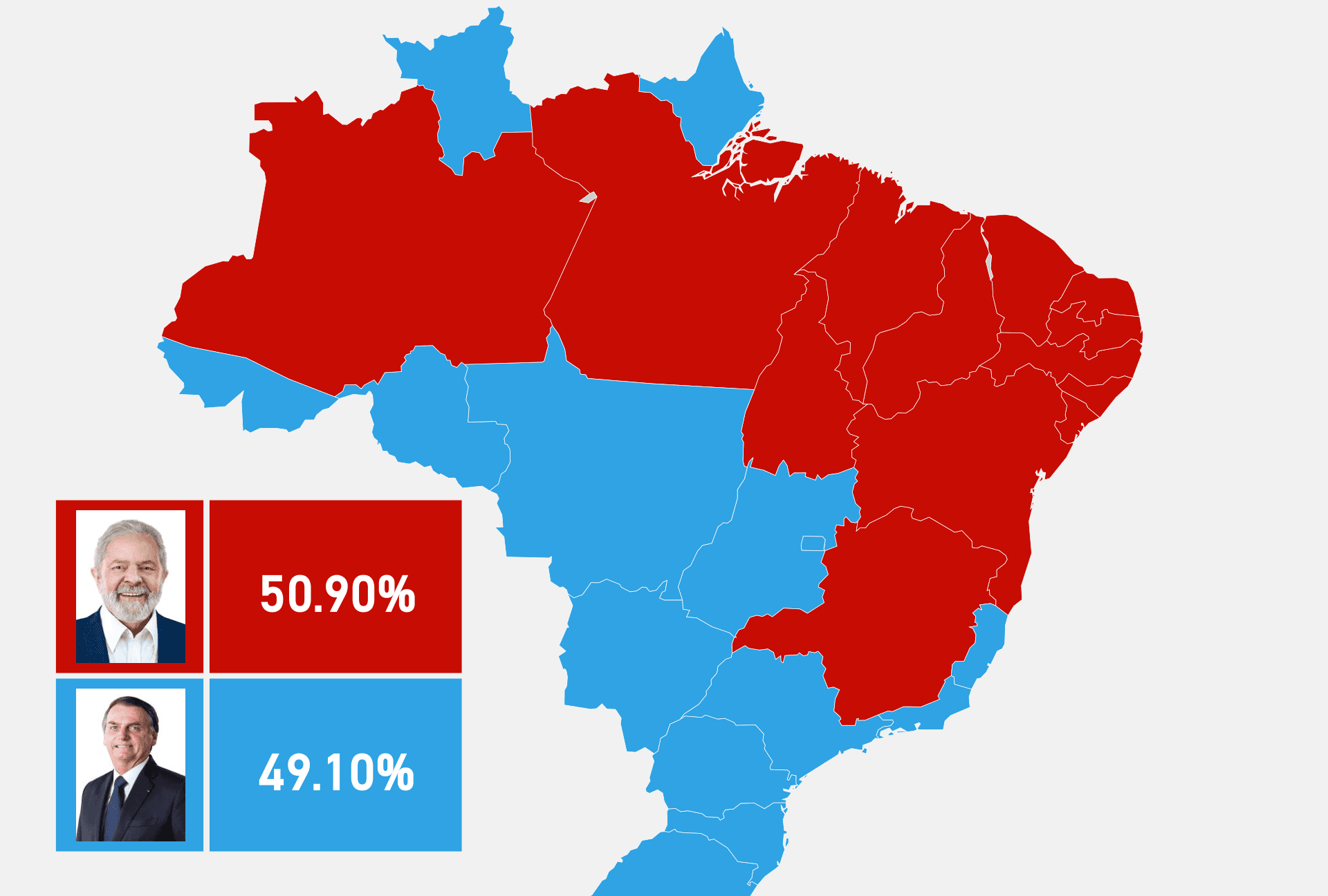 Veja as cidades em que Lula e Bolsonaro empataram no 2º turno