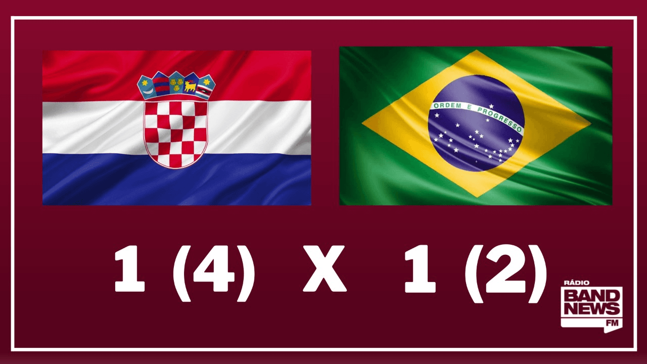 Croácia enfrenta o vencedor da partida entre Holanda e Argentina, na terça-feira (13)